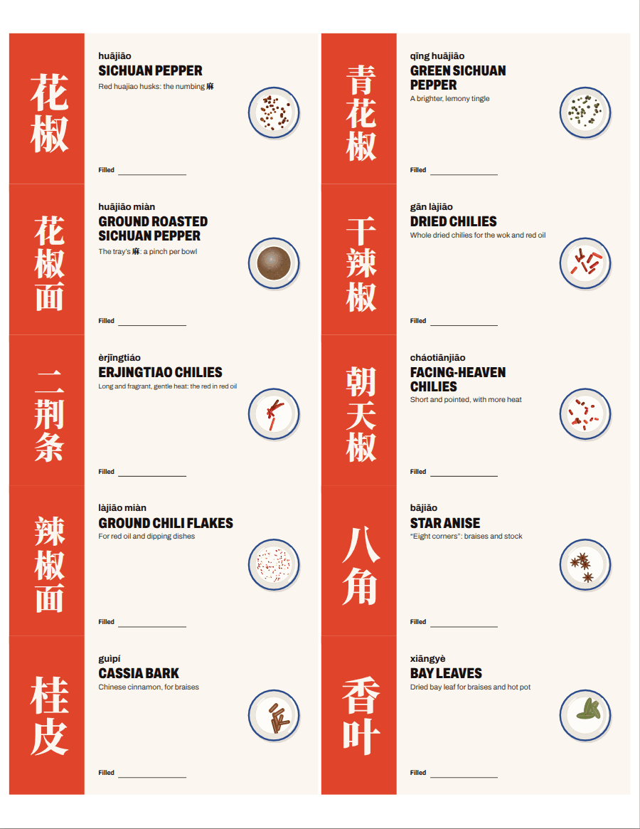 Bilingual Pantry Labels: page preview 2
