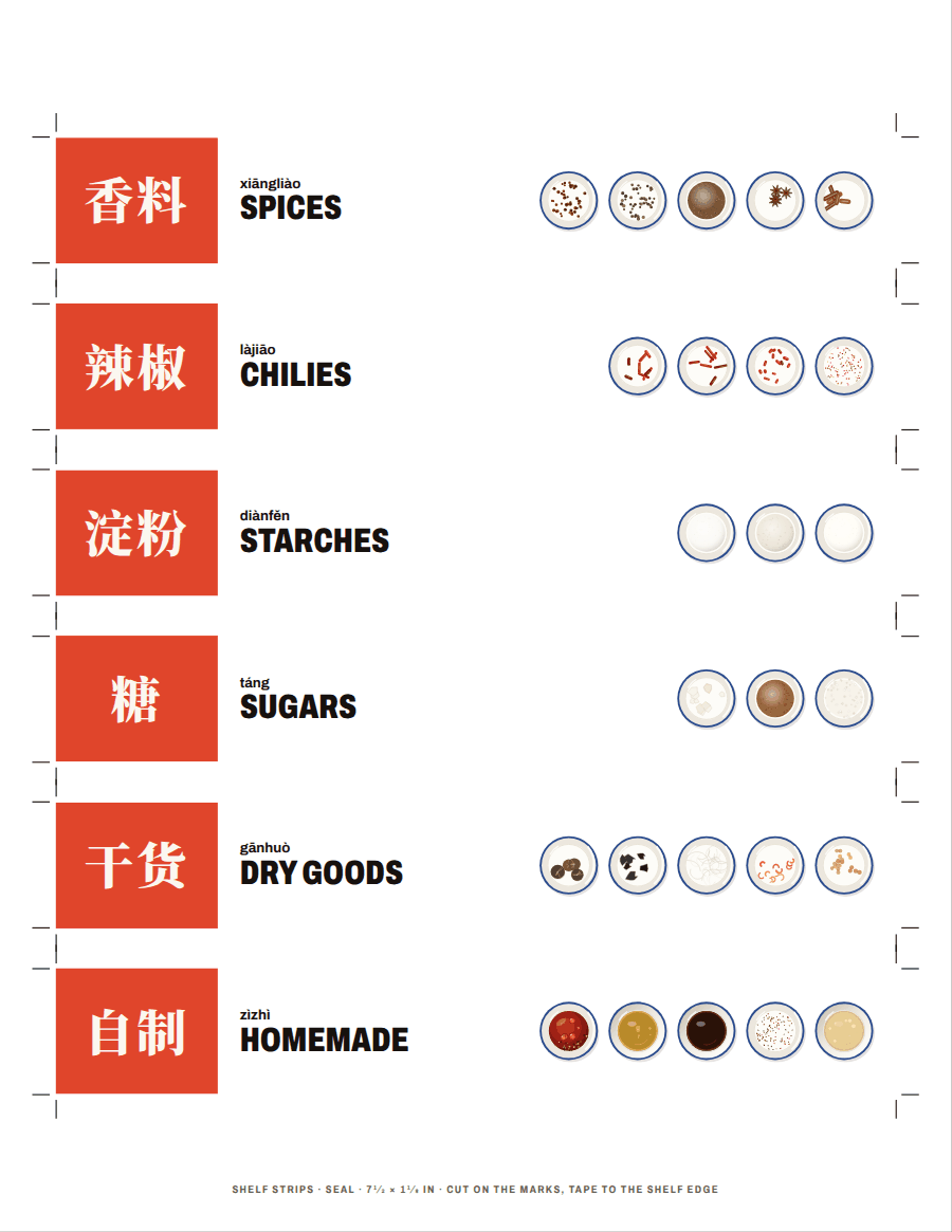 Bilingual Pantry Labels: page preview 4